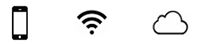 mobile-wireless-cloud