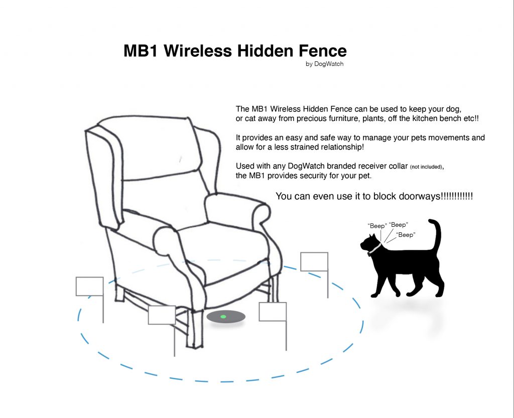 Wireless Cat Fence