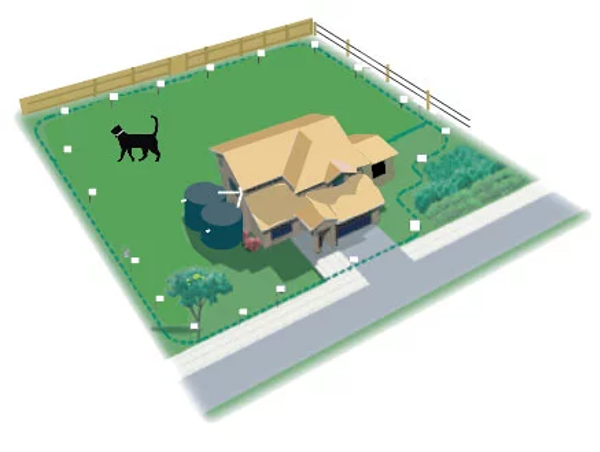 electric fence for cats