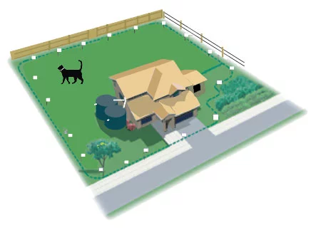Hidden Fence's Outdoor Cat Containment System